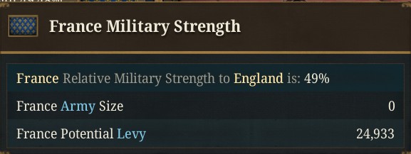France Strength.jpg France Strength.jpg
